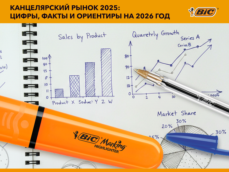 ������������ ����� 2025: �����, ����� � ��������� �� 2026 ���