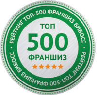 &laquo;КанцПарк&raquo;: более 100 новых магазинов за 2020 год и амбициозные планы развития