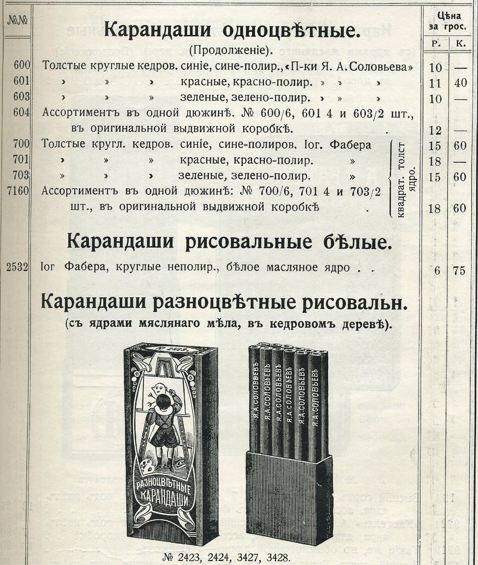 Производство карандашей в России. История и преемственность Производство карандашей в России. История и преемственность