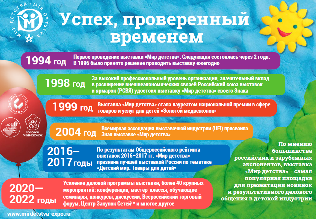 �������� &laquo;��� �������&raquo; � �������� ������� ��������� ������� �������