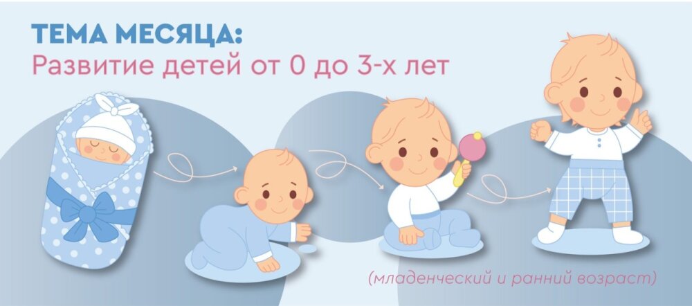 Первые шаги в мир книг: тема ноября в «ТЦ СФЕРА» — раннее развитие детей Первые шаги в мир книг: тема ноября в «ТЦ СФЕРА» — раннее развитие детей