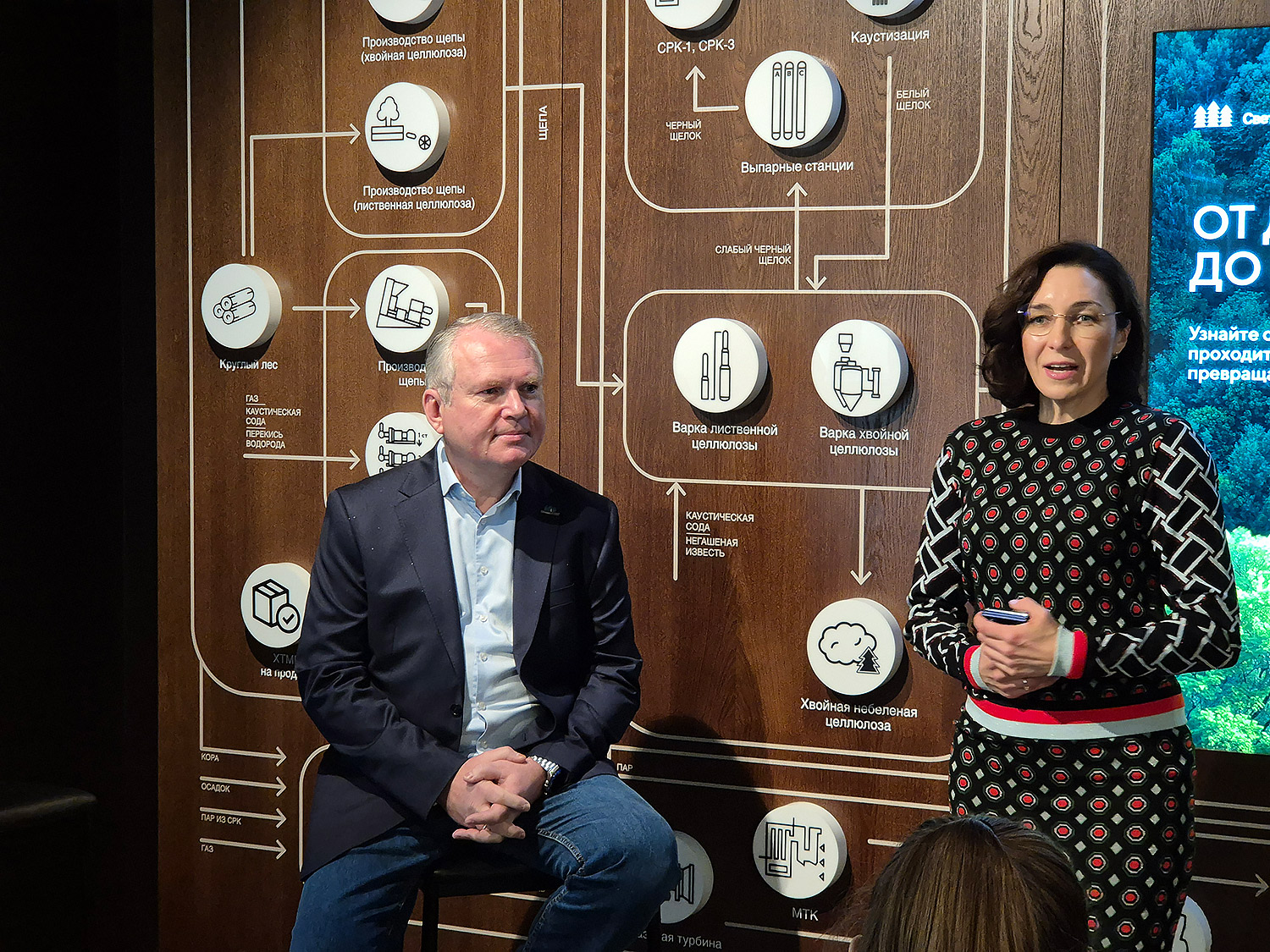 «Открывая тайну белого листа». Пресс-пул на Светогорский ЦБК. «Открывая тайну белого листа». Пресс-пул на Светогорский ЦБК.