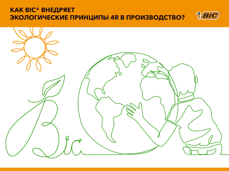 Как BIC® внедряет экологические принципы 4R в производство?